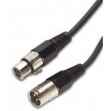 Cable  GCR Canon Canon XLR  6 Metros