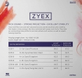 Juego Cuerdas Para Contrabajo 3/4  D'ddario DZ 610  ZYEX CORE Tensión Medium